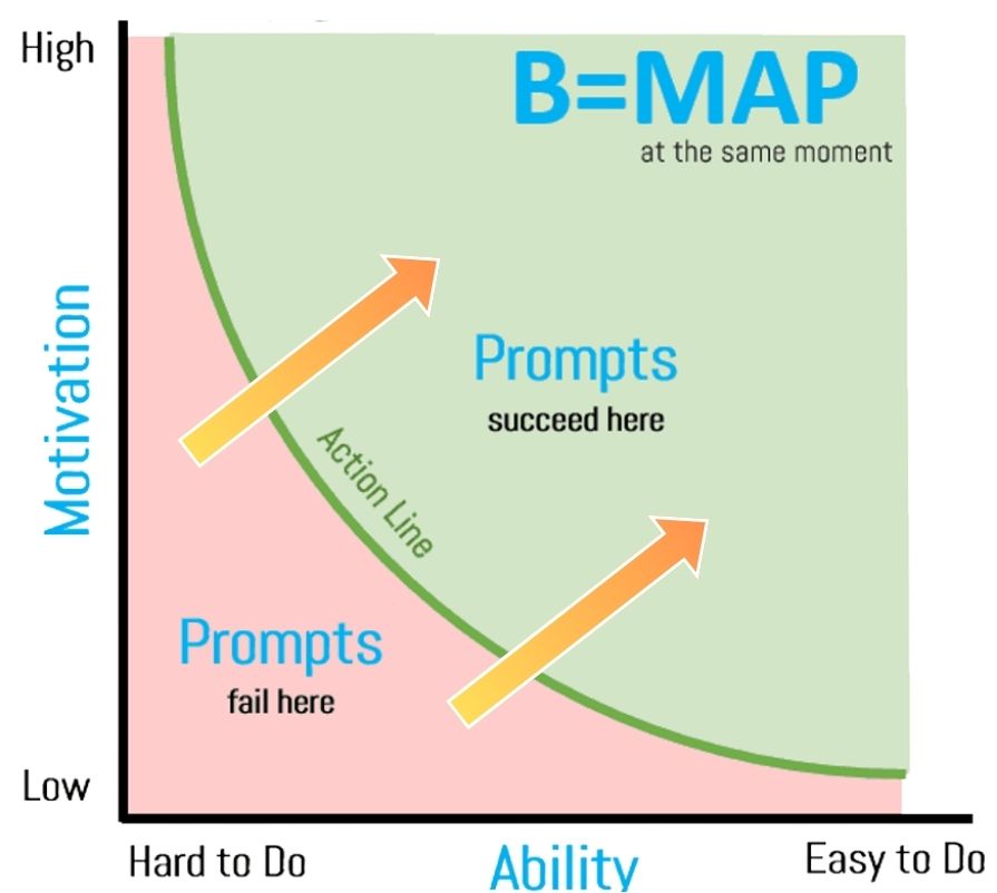 Webinar Insight to Impact 2