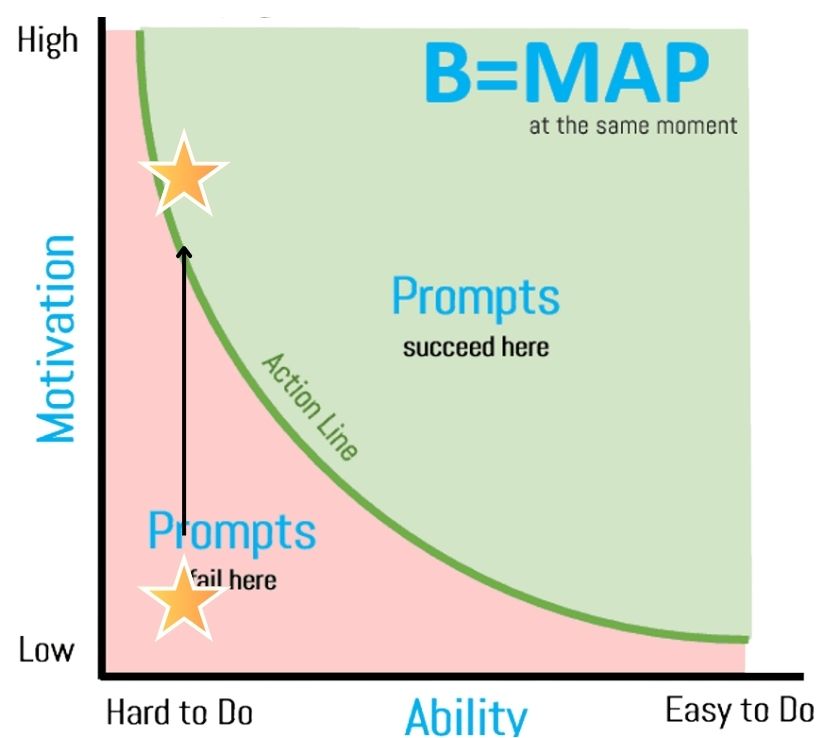 Webinar Insight to Impact 3
