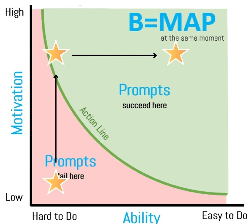 Webinar Insight to Impact 4