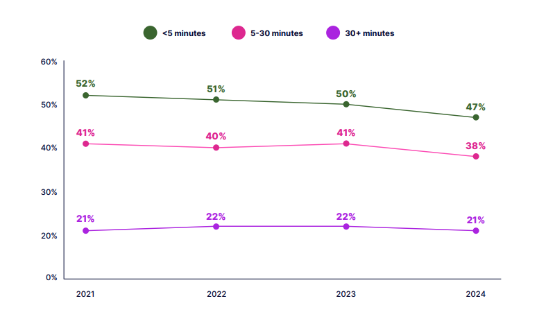 Screenshot 2025 04 02 160251