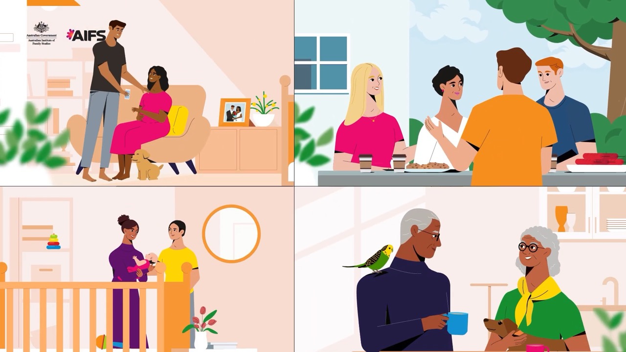 What is a family AIFS Punchy Digital Media 0 9 screenshot Large